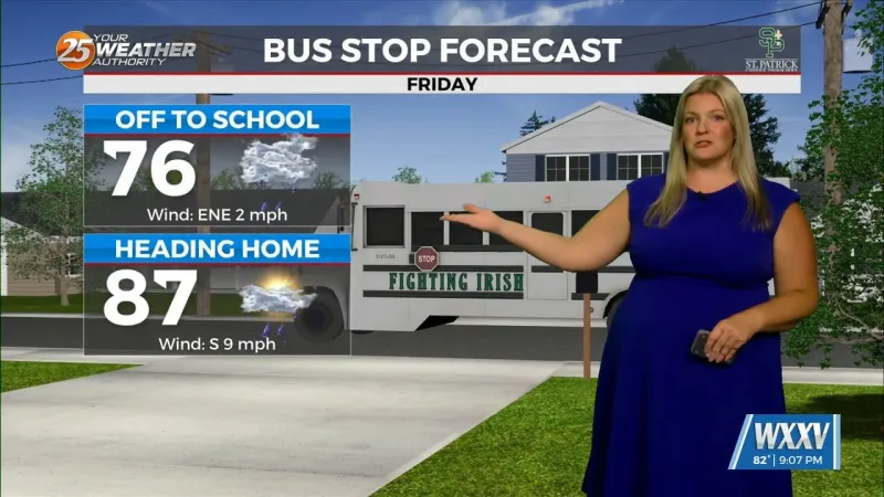Unsettled weather continues for Friday and the weekend