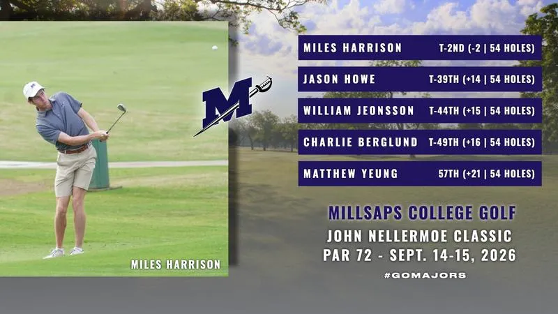 Miles Harrison Ties for Second at John Nellermoe Classic