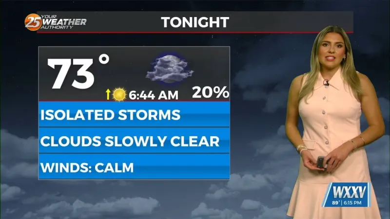9/21- Brynne's Monday Evening Forecast