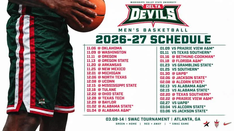 Delta Devils Announce Schedule for First Season Under Mike Davis