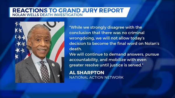 Rev. Al Sharpton releases statement on grand jury report on Nolan Wells death investigation