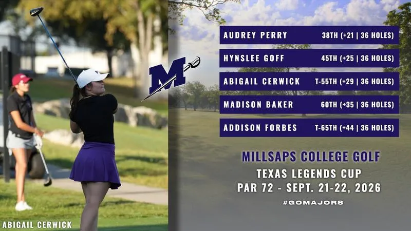 Women's Golf Opens Season at Texas Legends Cup