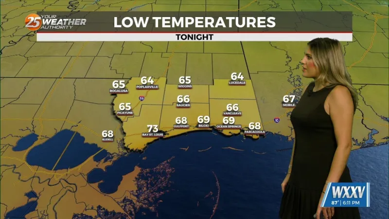 9/28- Brynne's "Lovely" Evening Forecast