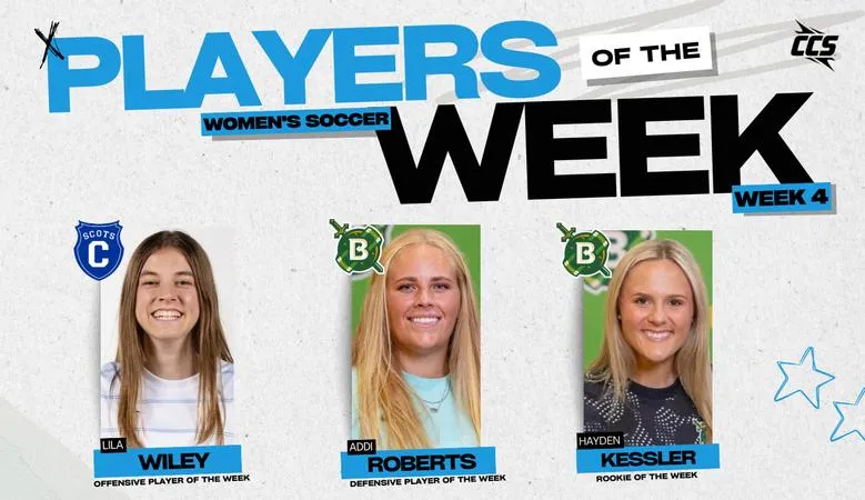 Roberts and Kessler earn CCS Weekly Honors