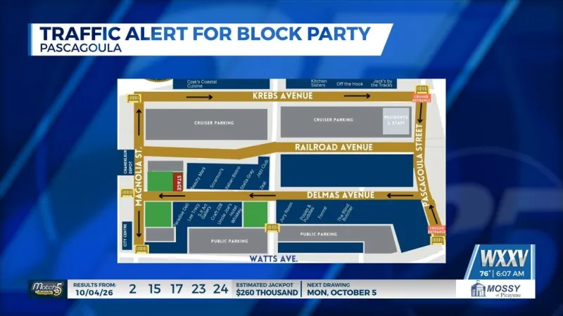 City of Pascagoula issuing traffic alert ahead of Cruisin' the Coast block party