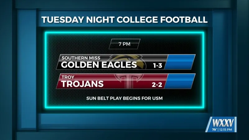 Southern Miss faces off against Troy in Tuesday night football