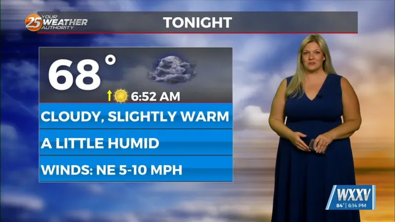 Our weather turns unsettled late this week