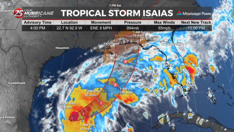 Tropical Storm Isaias continues to strengthen, track shifting east
