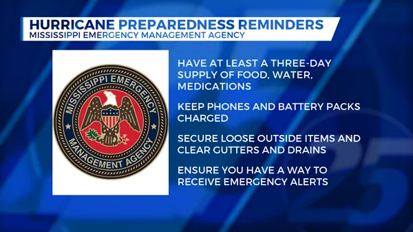 MEMA sharing hurricane preparedness reminders