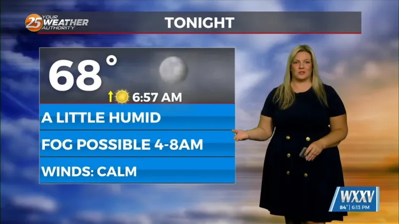 Staying warm for now, but changes come this weekend