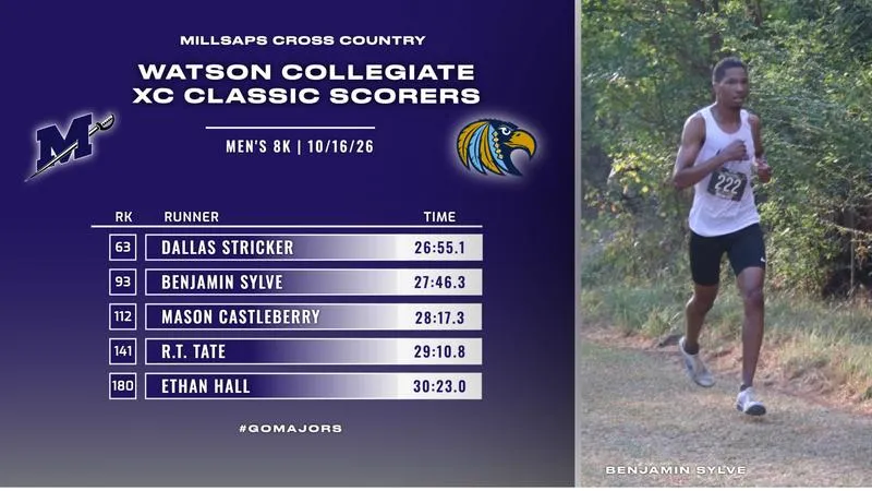 Cross Country Concludes Regular Season at Watson Collegiate XC Classic