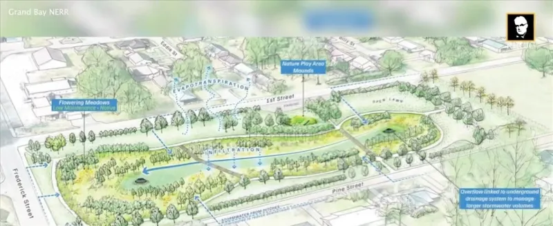 City of Moss Point planning stormwater park to reduce flooding