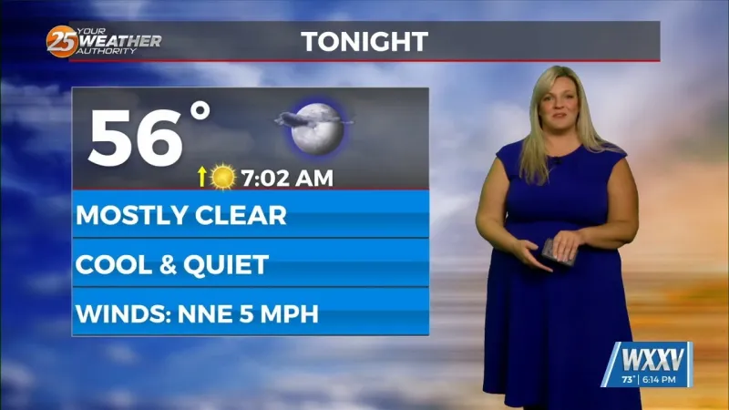 Temperatures gradually warm through Friday