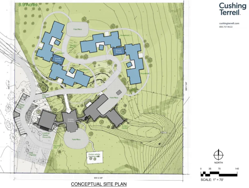 City planning board OK's proposed Benefis memory care facility