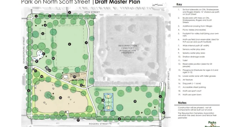 City Council to consider $2.2 million contract for new Missoula park