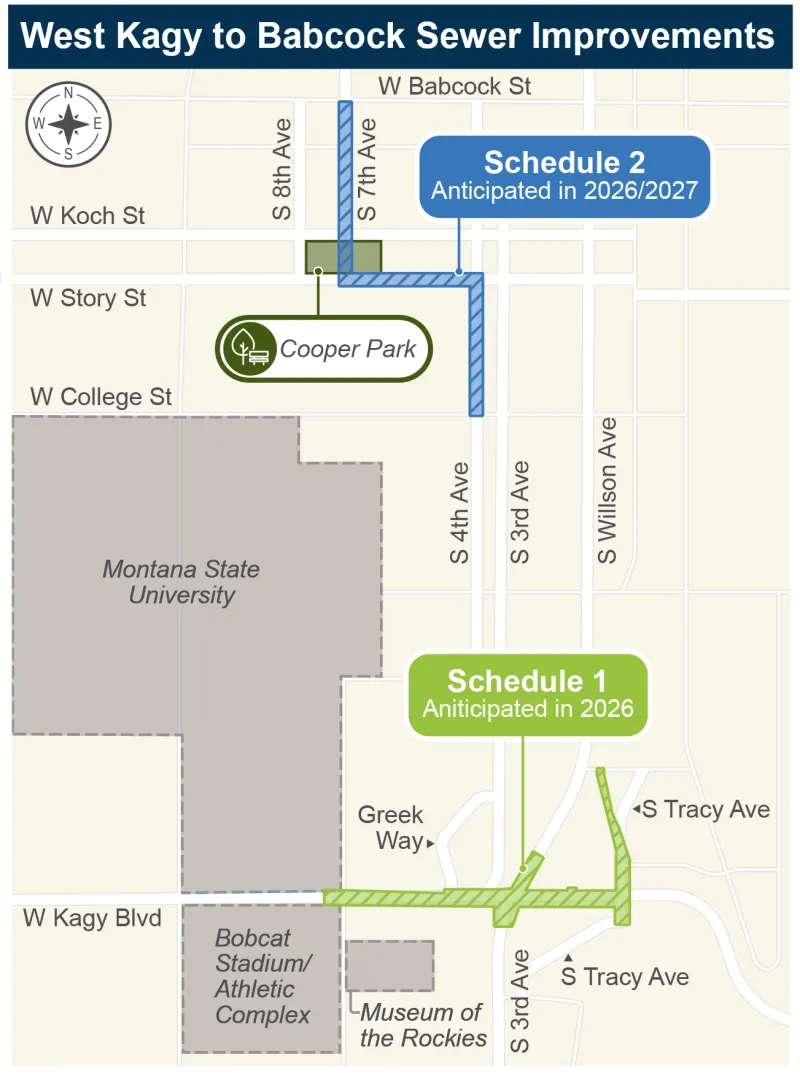 Construction begins on West Kagy sewer project July 27