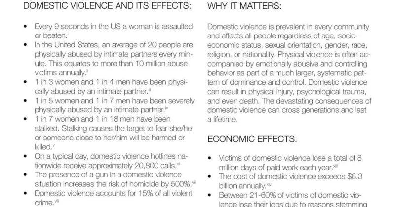 Domestic Violence National Statistics