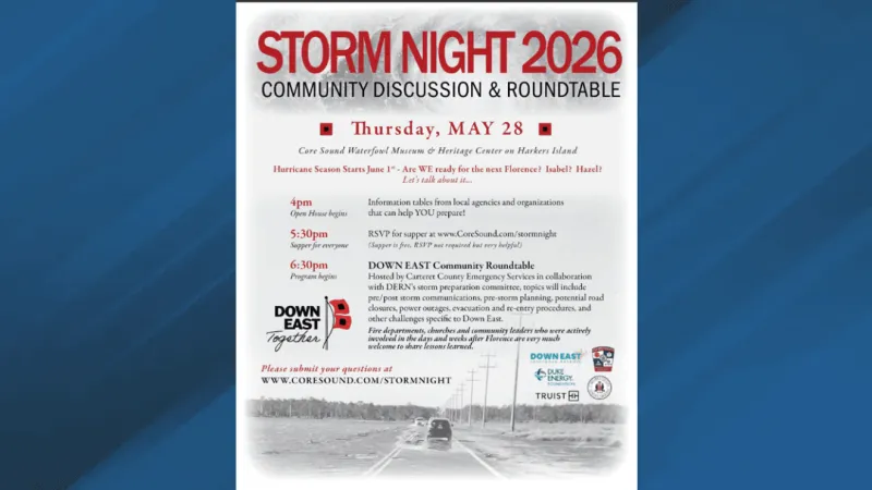 Down East residents invited to hurricane preparedness discussion on Harkers Island