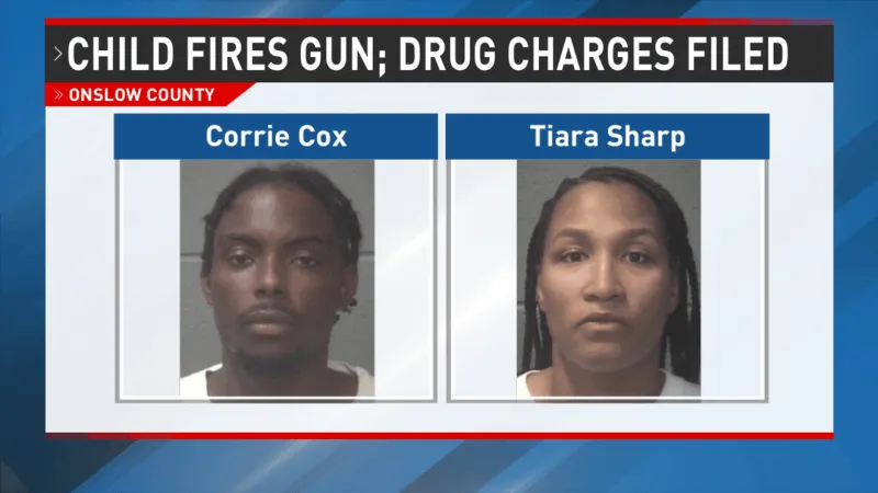 Jacksonville pair charged after child allegedly fired loaded gun inside home