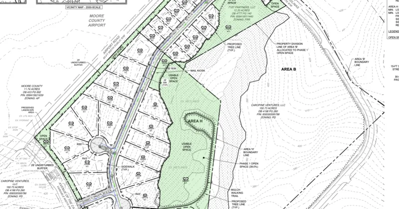 Southern Pines Council OKs Housing Projects