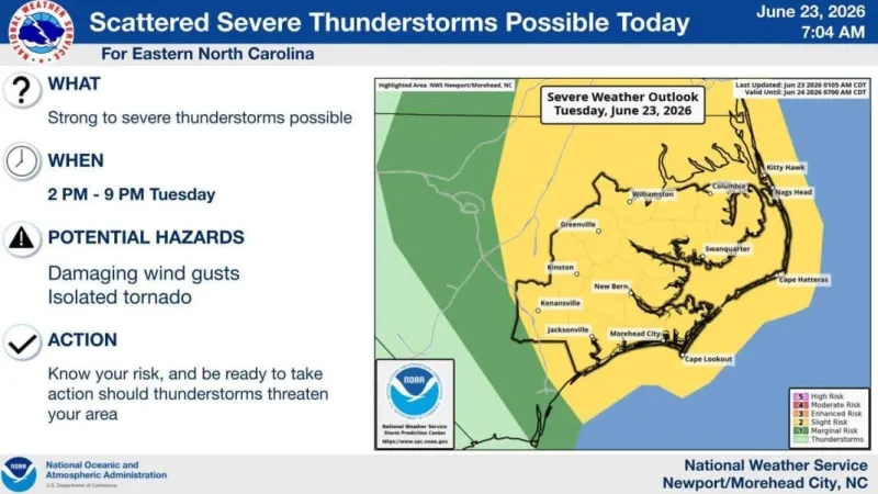 Severe thunderstorms possible across Eastern N.C. this afternoon and evening