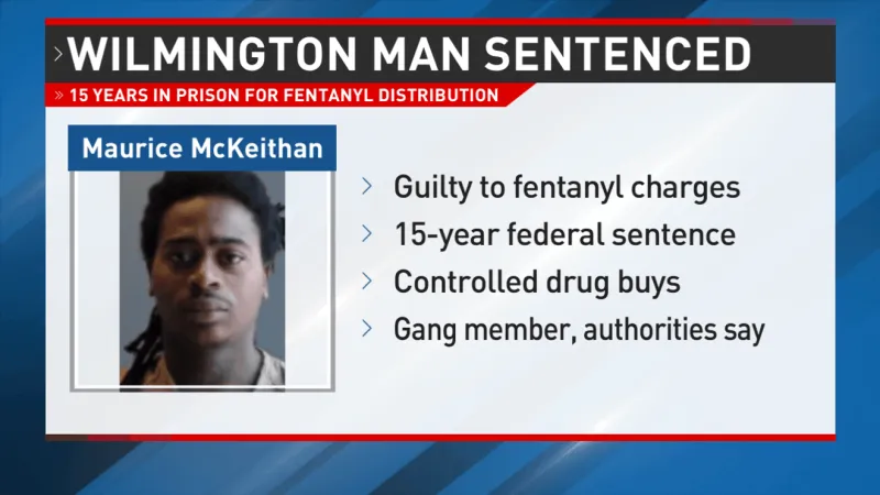 Wilmington man sentenced to 15 years for fentanyl distribution