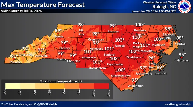 Dangerous heat wave could bring triple-digit temperatures to eastern NC through holiday weekend