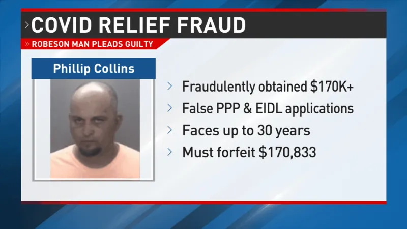 Robeson County man pleads guilty to COVID loan fraud scheme