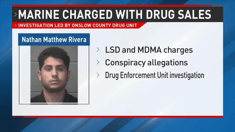 Marine arrested in Onslow County on felony drug charges tied to 2023 investigation