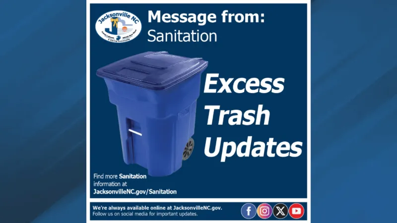 Jacksonville sanitation to charge for trash left outside city containers starting July 1