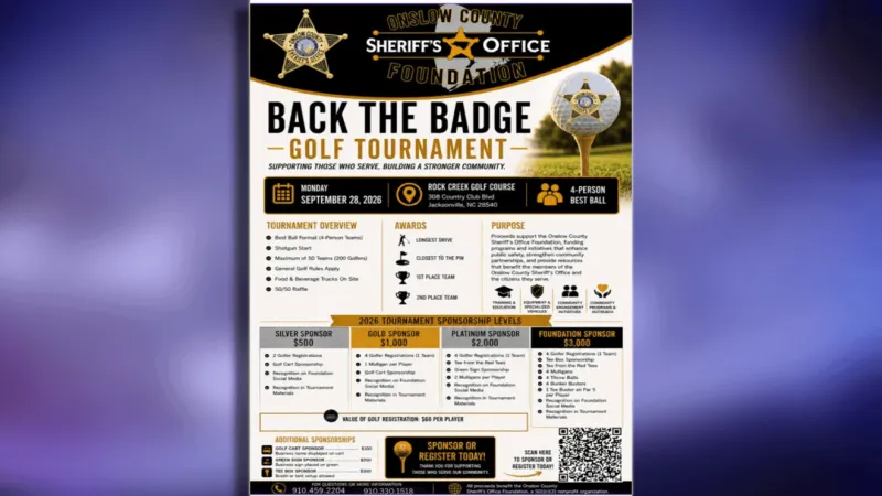 Back the Badge Golf Tournament set for Sept. 28 at Rock Creek Golf Course