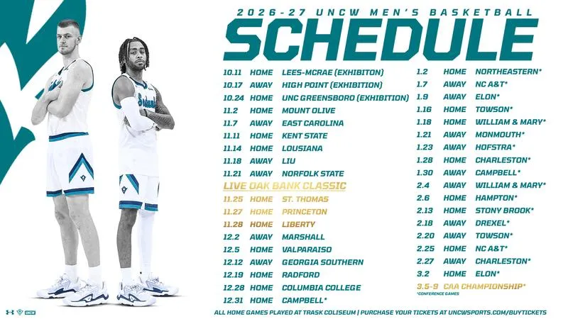 UNCW Learns Dates For CAA Contests