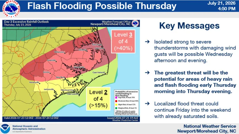 Severe weather possible beginning Wednesday