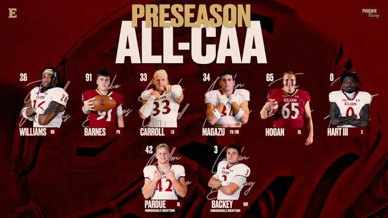 Eight Phoenix Earn CAA Football Preseason Recognition