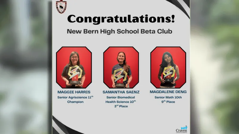 New Bern High Beta Club earns national honors at Beta convention