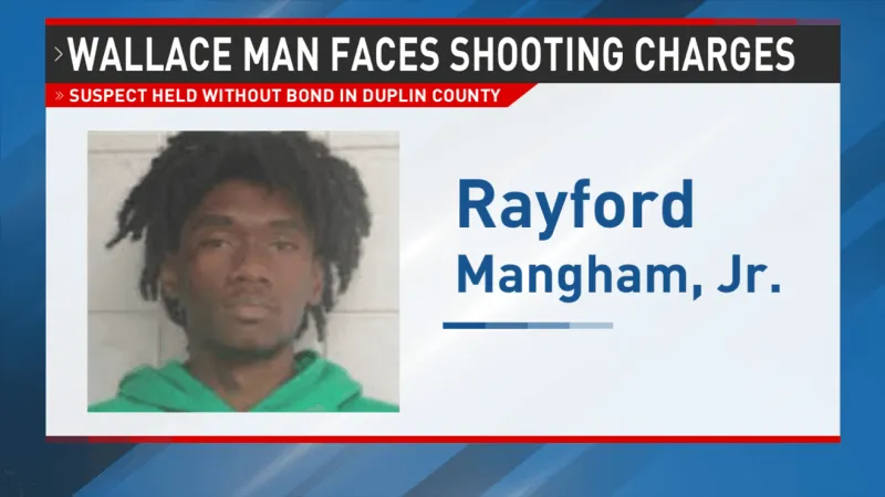 Wallace man held without bond after arrest in occupied-home shootings investigation