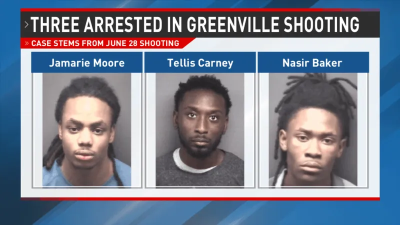 Third suspect arrested in June Greenville shooting case