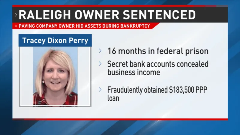 Raleigh business owner sentenced for concealing bankruptcy assets