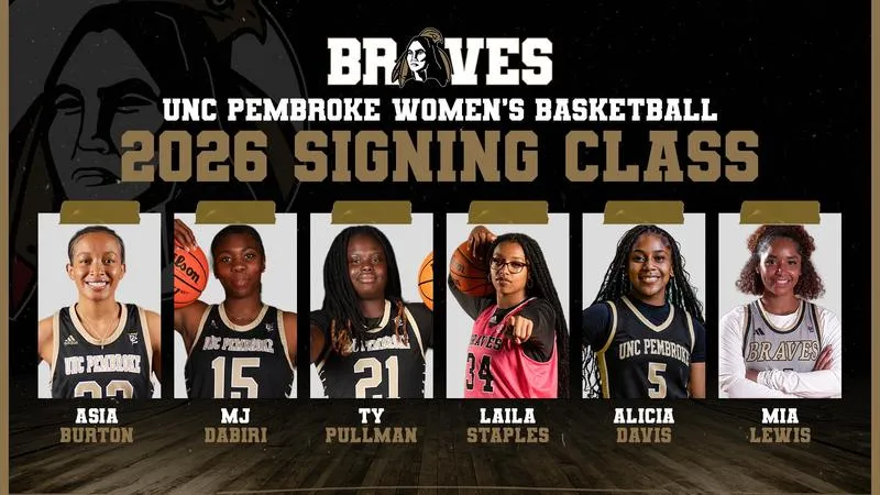 Women's Basketball Adds Six Signees For 2026-27 Season