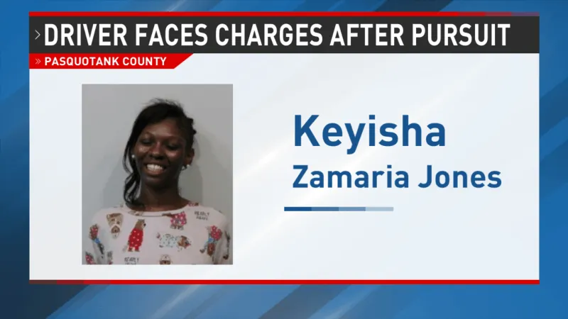 Driver faces charges following Pasquotank County pursuit