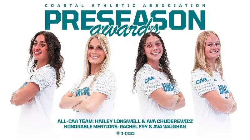 UNCW women's soccer picked second in CAA South preseason poll, 4 players recognized