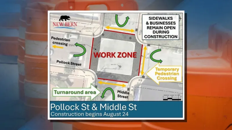 Downtown New Bern intersection at Pollock and Middle to close Aug. 24 for four weeks