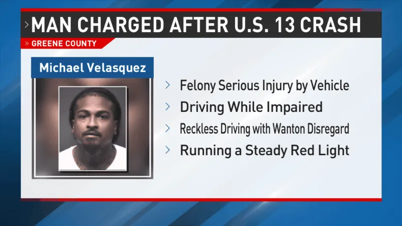 Winterville man charged after crash on U.S. 13 leave person seriously injured