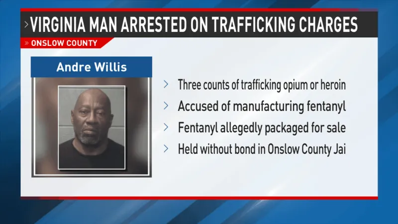 Virginia man charged with fentanyl manufacturing, heroin trafficking in Onslow County