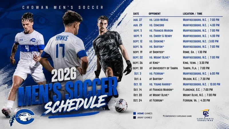 Chowan Men's Soccer Looks to Build on Success Entering 2026 Season