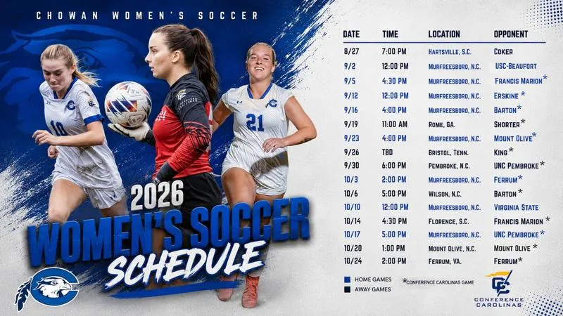 The Road to the 2026 Season Begins for Chowan Women's Soccer