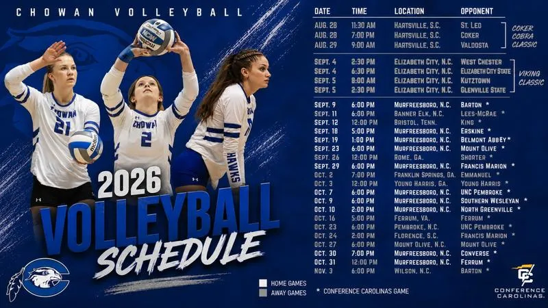 Chowan Volleyball Sets Sights Ahead to 2026 Season