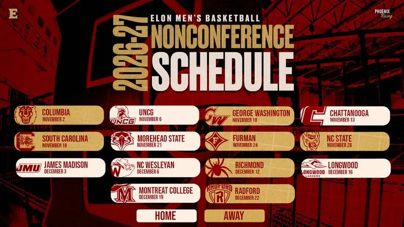 Elon Men's Basketball Finalizes 2026-27 Nonconference Slate