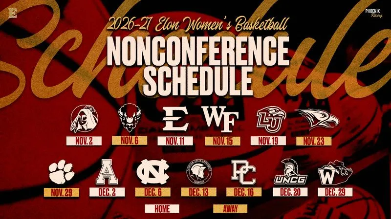 Elon Women's Basketball Reveals 2026-27 Nonconference Slate