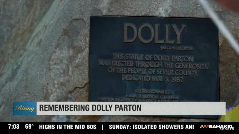 Country artists remember Dolly Parton